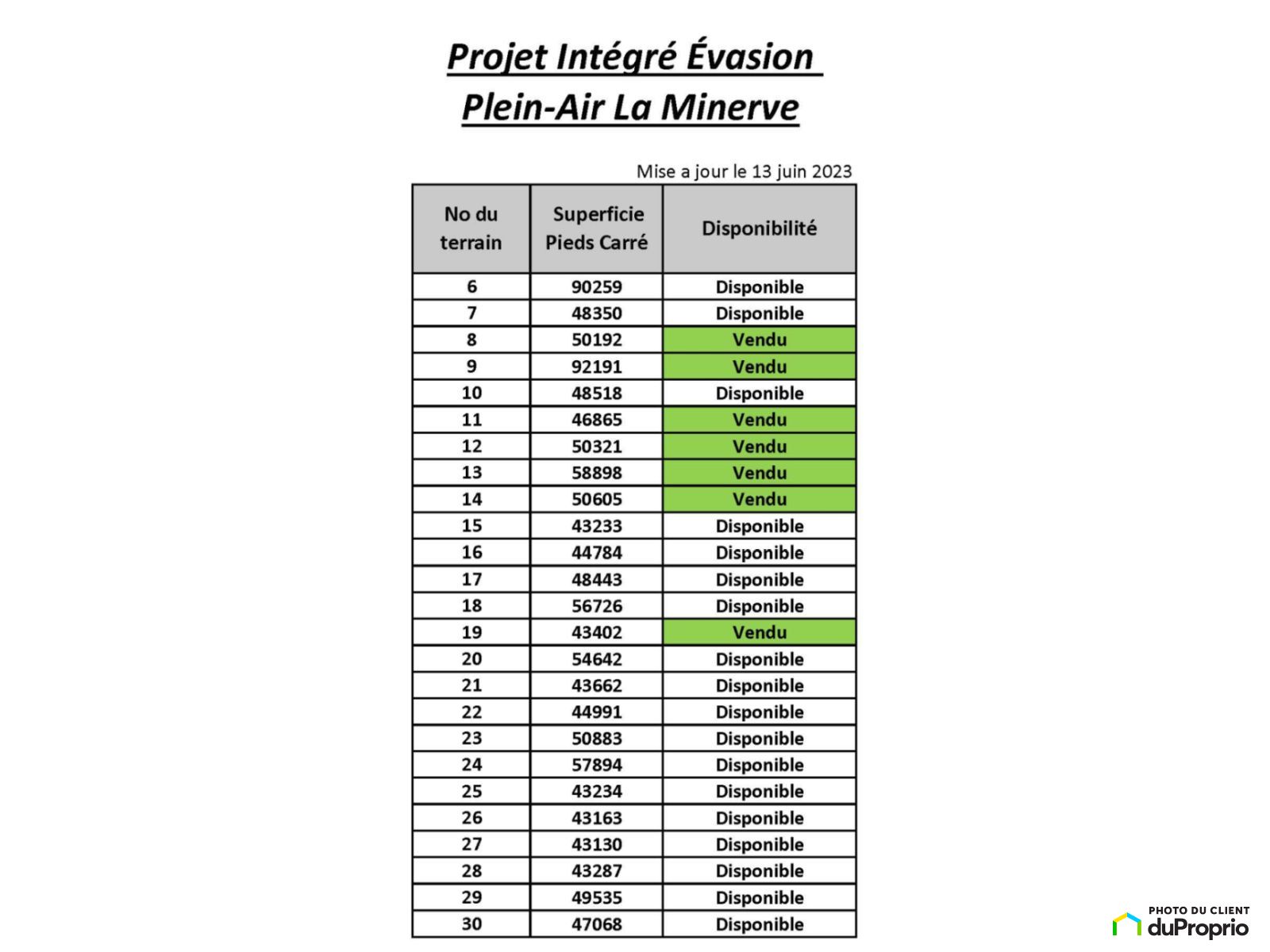 Chemin Dusseault — photo 3