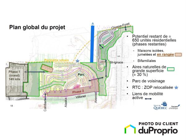  avenue du Rang-Saint-Ignace, Beauport for sale