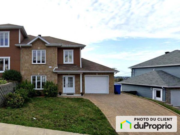 525, avenue Sirois, Rimouski (Rimouski) à vendre